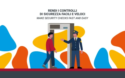 Anteprima video controlli di sicurezza