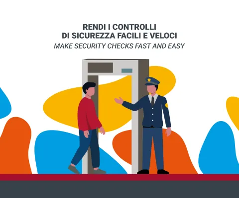 Anteprima video controlli di sicurezza